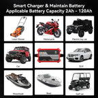 [4-Pack] FOVAL Fully Automatic Trickle Battery Charger, 1000mA 12V Smart Car Battery Charger, Battery Maintainer, Float Charger for Motorcycle Car