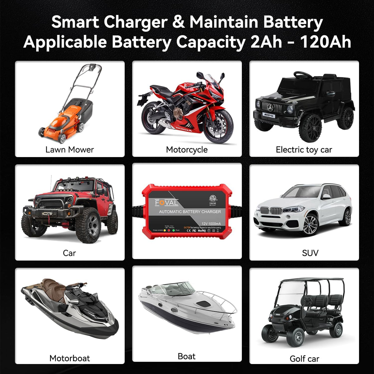 [4-Pack] FOVAL Fully Automatic Trickle Battery Charger, 1000mA 12V Smart Car Battery Charger, Battery Maintainer, Float Charger for Motorcycle Car