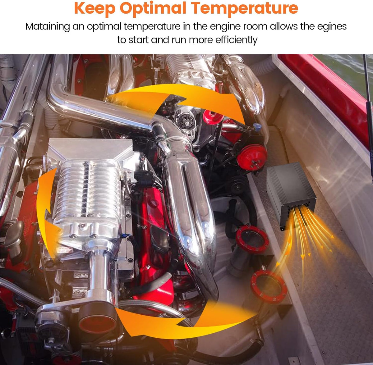 Boat Engine Compartment Heater, 650W Haoguo Bilge Heater Equipped with Self-Regulating PTC Element, for Boats Up to 500 Cubic Feet, Prevents Cabin