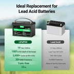 12 Volt 100Ah Lithium Iron Phosphate Battery with LED Meter, LiFePO4 Battery, 10 Year Lifetime, Low & High Temp Protection