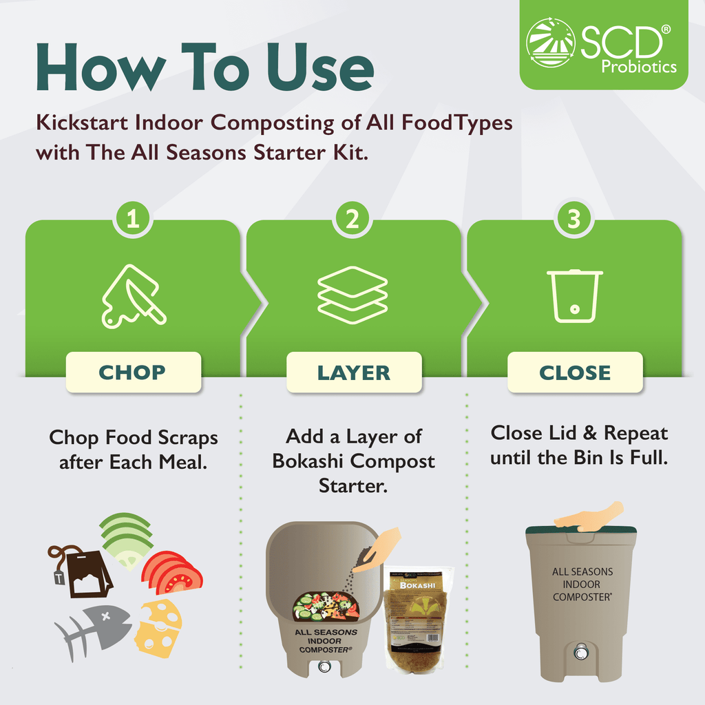 All Seasons Indoor Composting Kit, 5 Gallon Tan Composting Bin with Bokashi Compost Starter