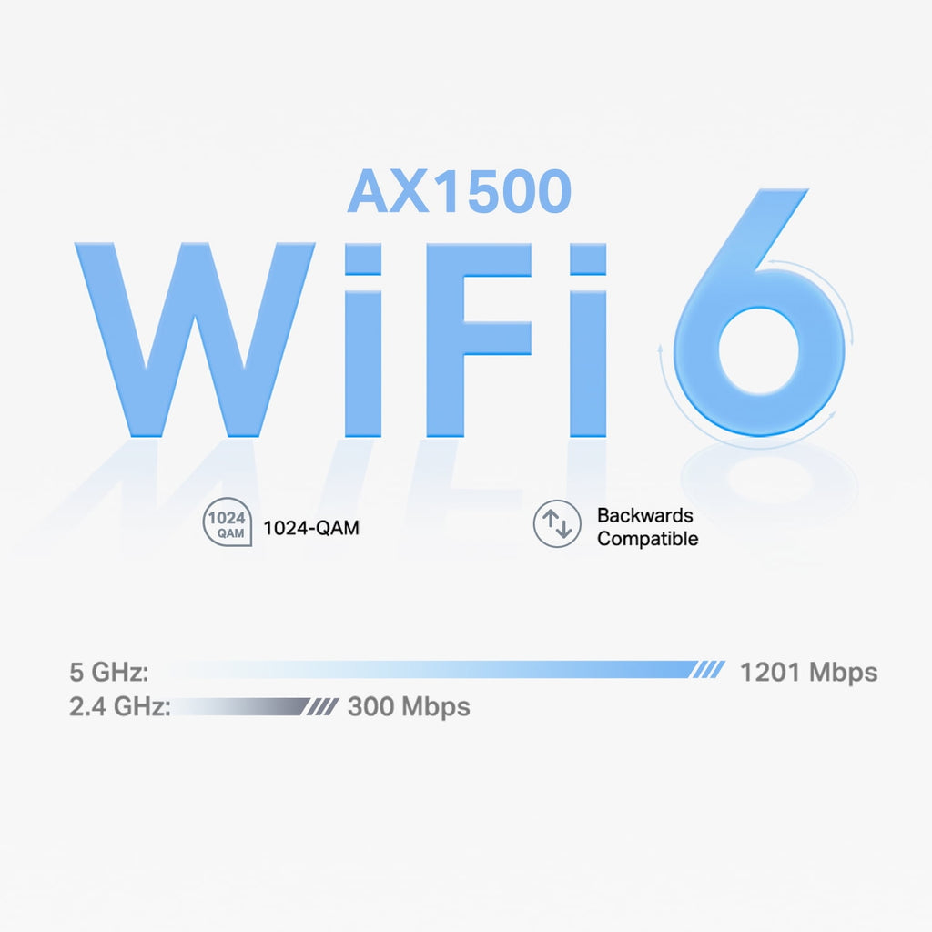 TP-Link Wi-Fi 6 Mesh Router Replacement System | 3- AX1500 Mesh Routers | Coverage up to 5,600 Sq. ft. | Parental Controls | Connect up to 120