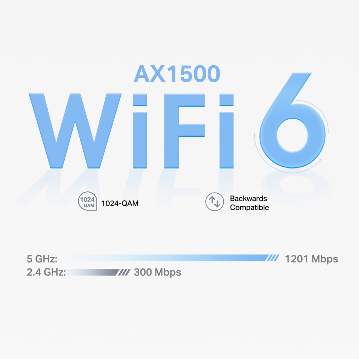 TP-Link Wi-Fi 6 Mesh Router Replacement System | 3- AX1500 Mesh Routers | Coverage up to 5,600 Sq. ft. | Parental Controls | Connect up to 120