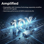 Winegard Boost XT LNA-200 Outdoor TV Antenna Preamplifier