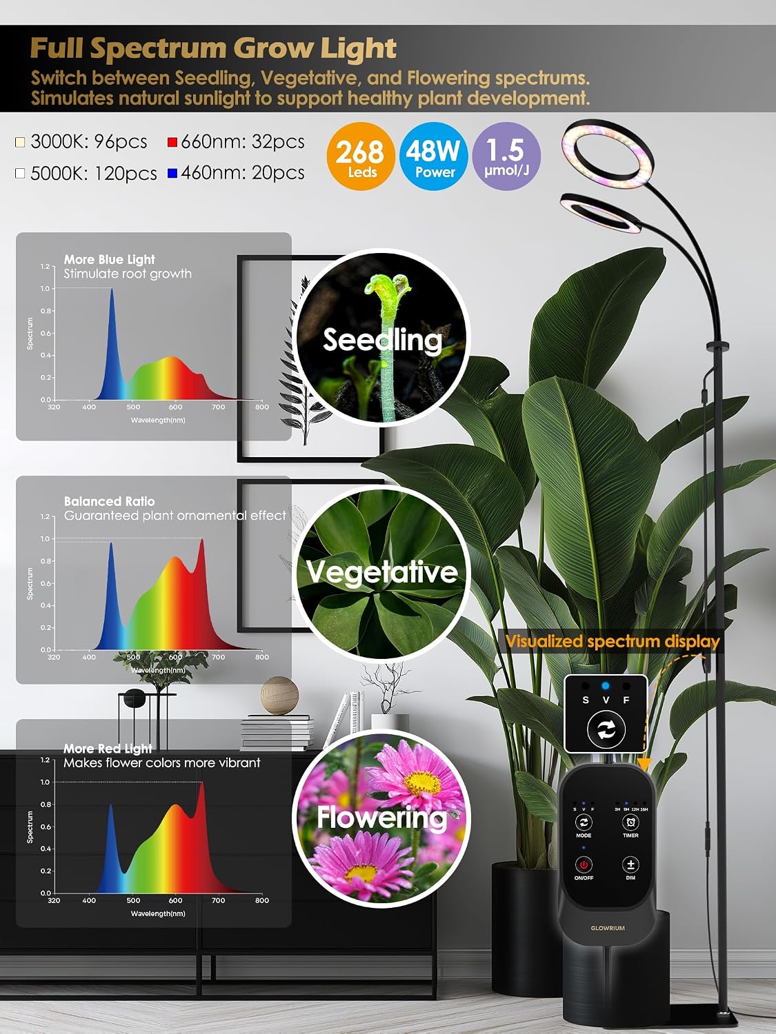 48W Grow Lights for Indoor Plants, Full Spectrum LED Plant Light with Stand