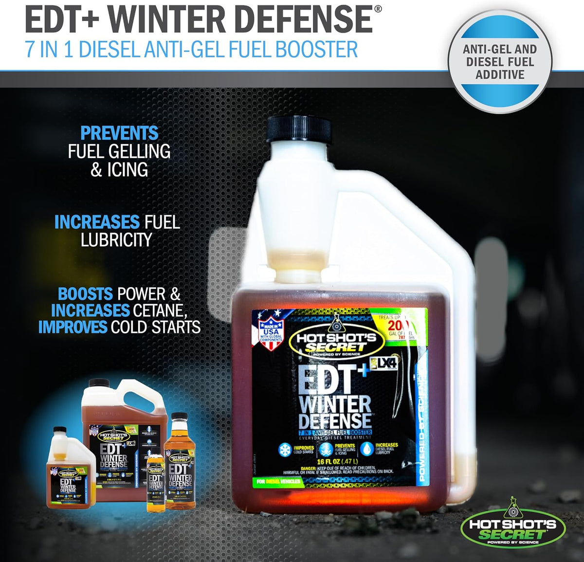 Hot Shot's Secret EDT+ Winter Defense Fuel Additive, 1 Gallon