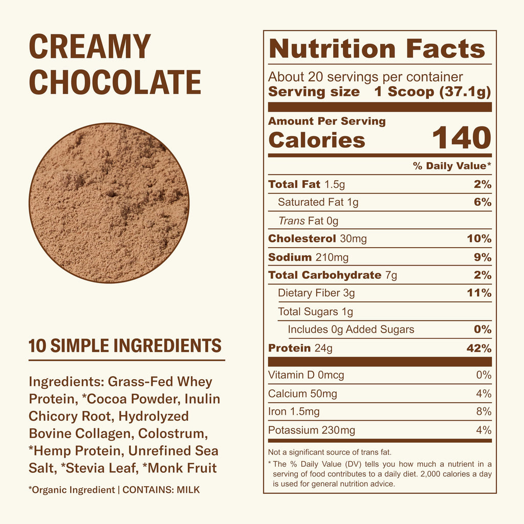 Ballerina Farm Grass Fed Whey Protein Powder Creamy Chocolate, 24g Protein with Collagen Peptides, Bovine Colostrum, Hemp Hearts, Prebiotic Fiber, No