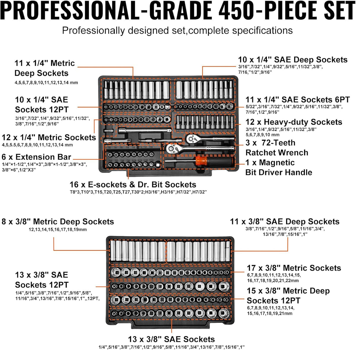 VEVOR Mechanics Tool Set and Socket Set, 1/4" 3/8" 1/2" Drive, 450 PCS