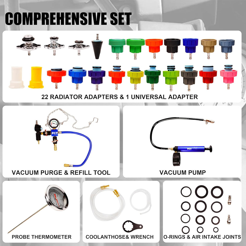 SGT 33pcs Coolant Pressure Tester Kit, Master Coolant Vacuum Refill kit
