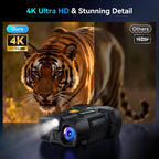 Night Vision Goggles Binoculars: 4.5" Screen 4K Night Vision Binoculars