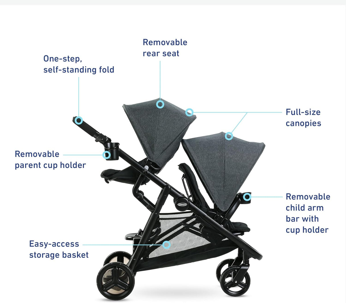 Graco Ready2Grow 2.0 Double Stroller, Rafa