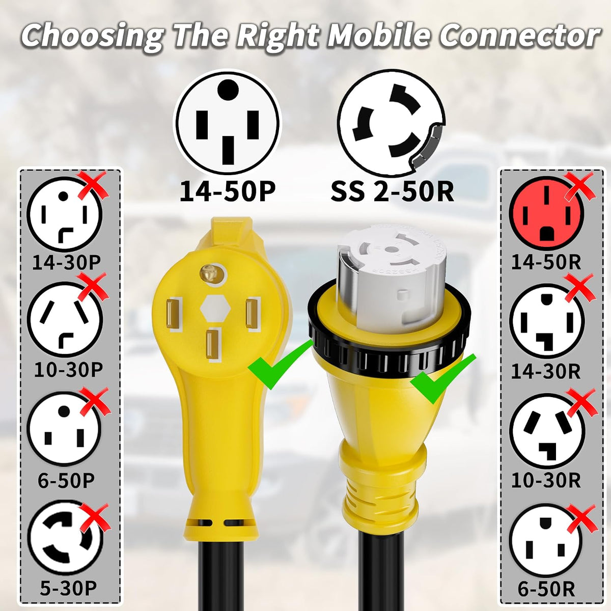 PlugSaf 50 Amp Generator Cord, 25FT 50 Amp RV Extension Cord 14-50P/SS2-50R