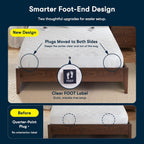 Serta Multi-Zone Heated Mattress Pad, King, 4-Zone Body & Foot Heating