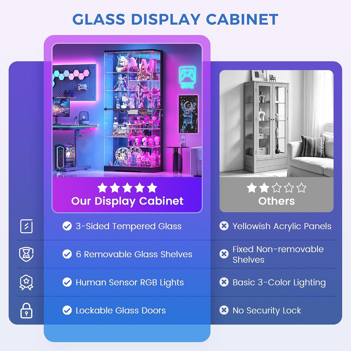Lvifur 10-Tier Glass Display Cabinet with RGB Light and Motion Sensor,Black