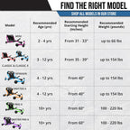 Ezyroller Pro X Ride On Toy for 10+ Ideal Weight 100-180 lbs, Blue