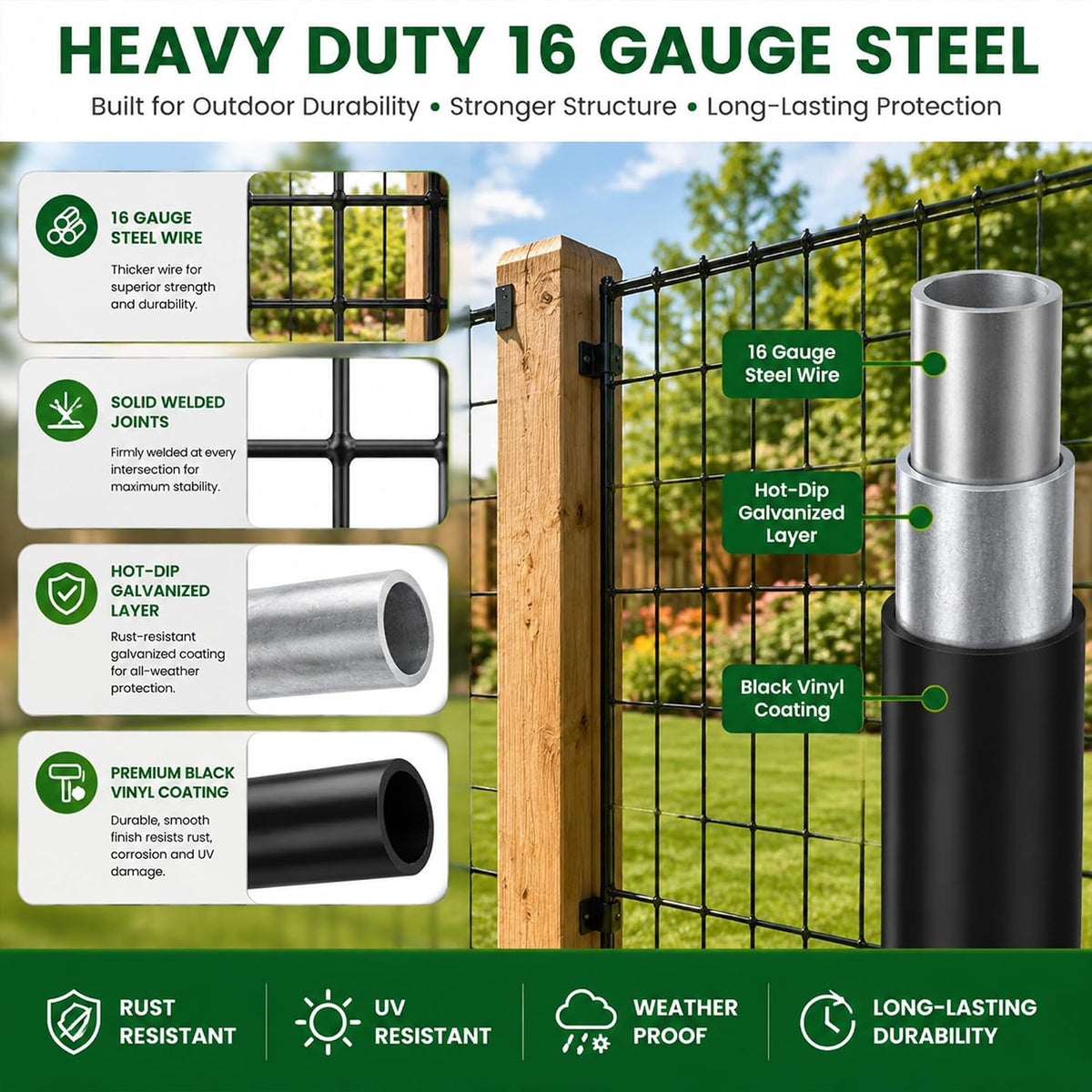PVC Coated Welded Wire Mesh 16GA 48in x 100ft, 2x3 Mesh Black Fence Roll