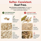 RentACoop Premium Hemp Bedding for Chickens, Rabbits, Horses - 300L (30lbs)