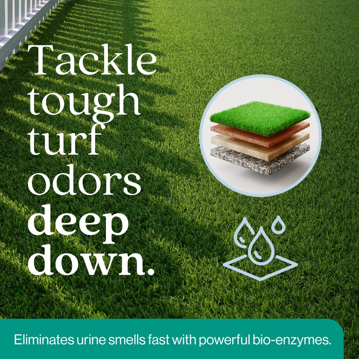 Eco Strong Outdoor Odor Eliminator | Outside Dog Urine Enzyme Cleaner – Powerful Pet, Cat, Animal Scent Deodorizer | Professional Strength for Yard