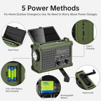 Solar Radio Emergency Hand Crank 12000mAh with Clear Signal