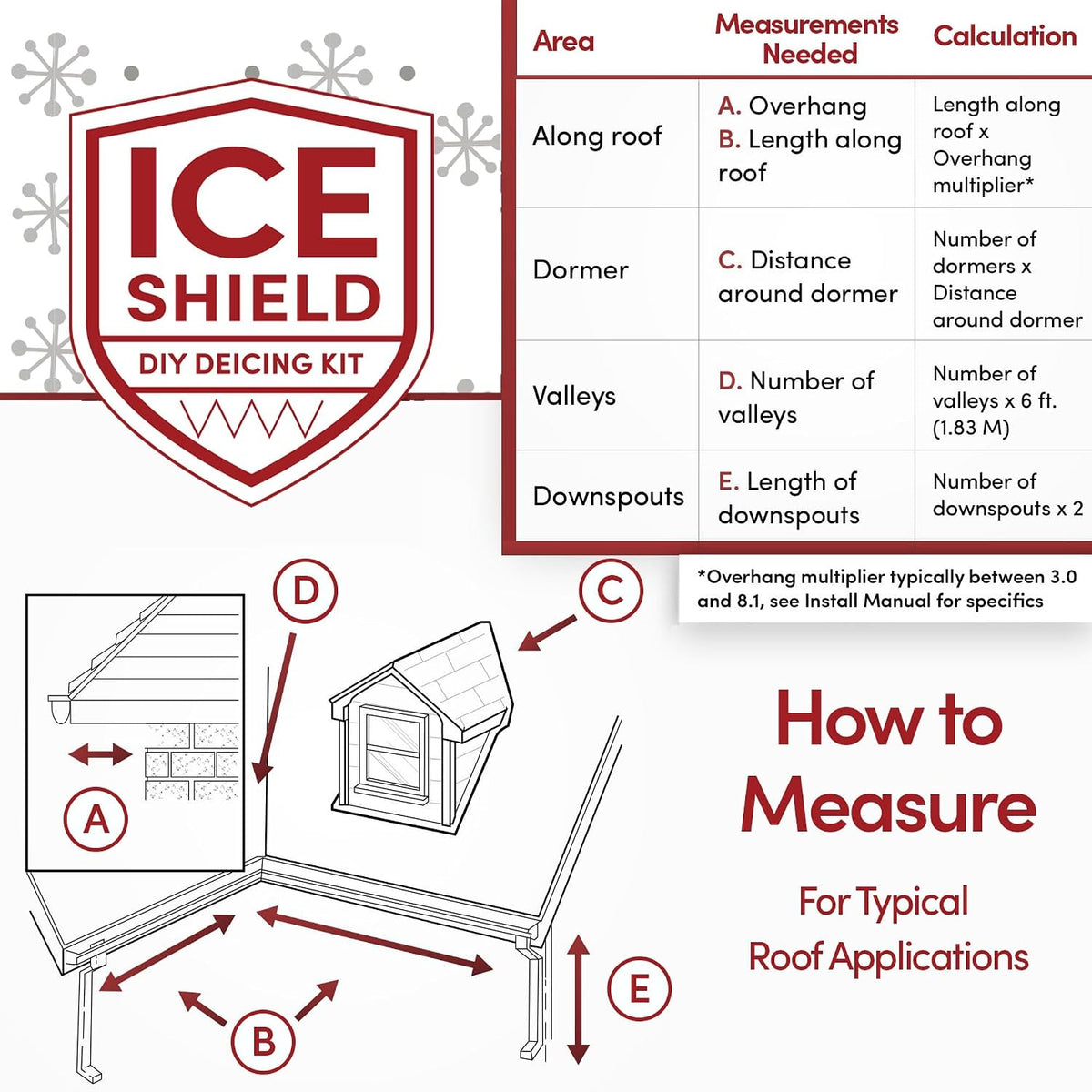 WarmlyYours Ice Shield Roof & Gutter Deicing Kit, 120 ft, 120V, Asphalt Shingles, Not for Metal or Steel Roofs