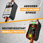 CARMTEK RV Surge Protector 50 Amp - RV Circuit Analyzer with Integrated Surge Protection - Smart 50 Amp Surge Voltage Defender with Grip Handles