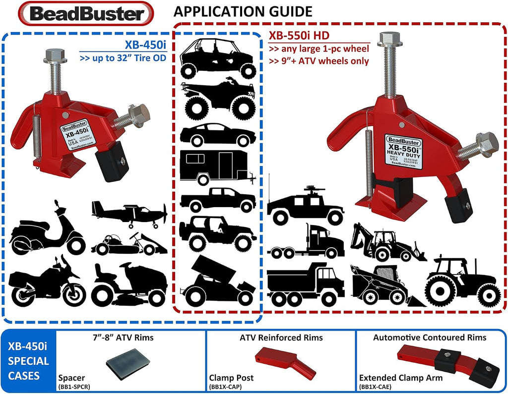 XB-550i HD Bead Breaker MADE-IN-USA for Tractor/OTR/Commercial/Industrial Tires