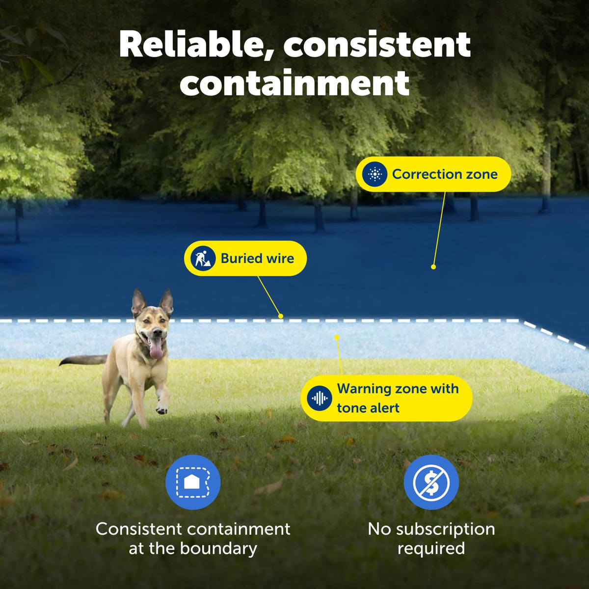 PetSafe Ultralight Collar In-Ground Fence