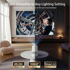 HP Projector with Apps, FHD 4K Supported, USB-C Power Bank Compatible MC425