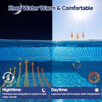 Real Relax 16 mil Solar Pool Cover, 16 x 32 ft Rectangle Bubble Blanket