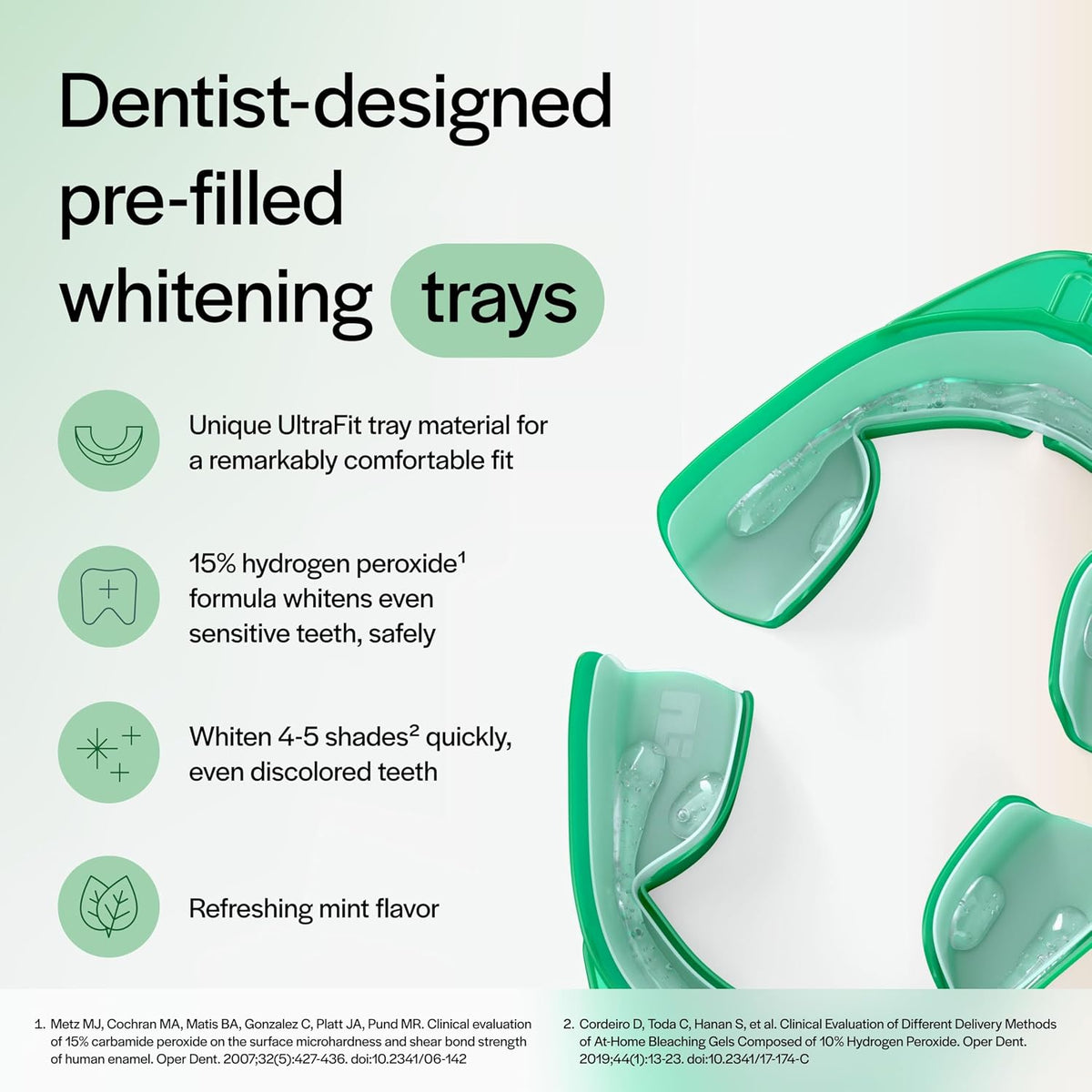 Opalescence Go 15% Mint - Prefilled Teeth Whitening Trays - 5194