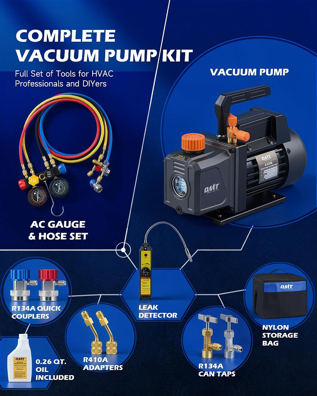 OMT 4 CFM 1/3 HP 1-Stage AC Vacuum Pump and Gauge Set for R134a R22 R410a
