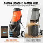 21:1 Electric Wood Chipper, 15-Amp Chipper Shredder