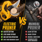 2-in-1 Cordless Pole Pruner, 2.2" Opening Electric Shears, 2×2.0Ah Battery