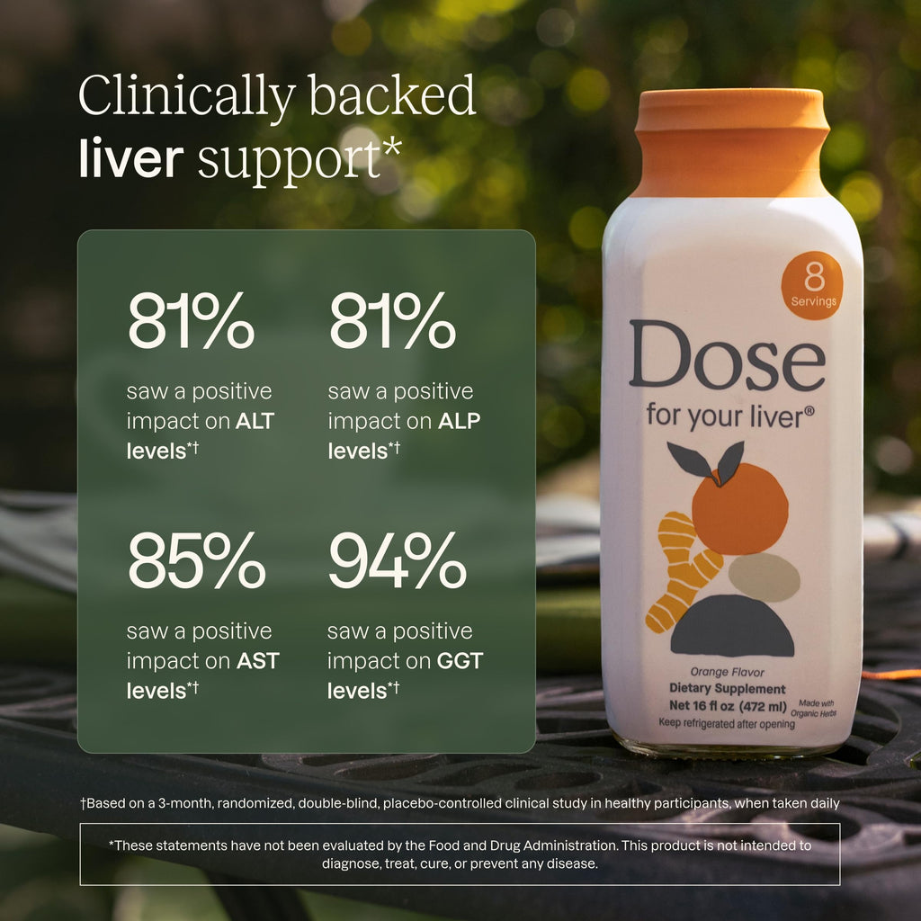 Dose for Your Liver Cleanse Detox & Repair, 16oz Bottle, 3 Pack
