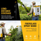 5.3Gal Battery Powered Backpack Sprayer for DeWalt 20V Battery Not Included