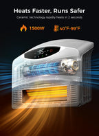 GiveBest Smart Wall Heater, 1500W Space Heaters for Indoor Use, Large Room