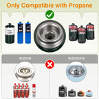 2 Burner Camping Stove with Windshield, 20000 BTU Propane Camp Stove, Portable Folding Gas Stove, Camping Essentials Gear Includes Frying Pan, Coffee