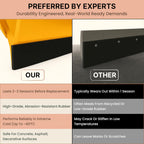 Rubber Cutting Edge for Snow Plow –Heavy Duty 60" x 4" x 0.75"
