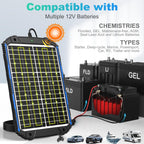SUNER POWER 20W 12V Solar Panel Battery Trickle Charger Maintainer Pro