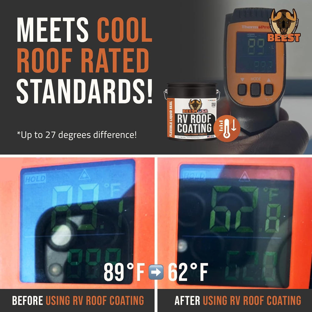 BEEST RV Roof Coating White, 1 Gallon Covers up to 50 sq ft (2 Coats), Solar Reflective & Waterproof Sealant| Elastomeric Leak Repair Coating, Liquid