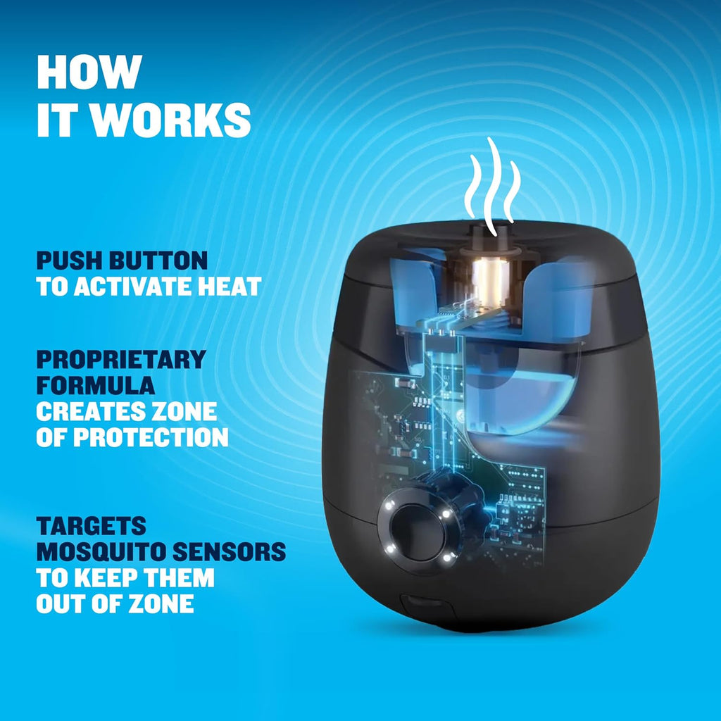Thermacell E-ZoneGuard Patio Max Mosquito Repellent 12Hr Bat + Chrging Dock