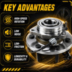 515151 2WD/4WD Front Wheel Bearing and Hub Assembly Fits for 2012-2018 Ram 1500, 2019-2020 Ram 1500 Classic Hub Bearing Assembly 5-Lug w/ABS, Replace