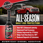 Opti-Lube XPD All-Season Diesel Fuel Additive, Long-Neck 8 oz, 12-Pack