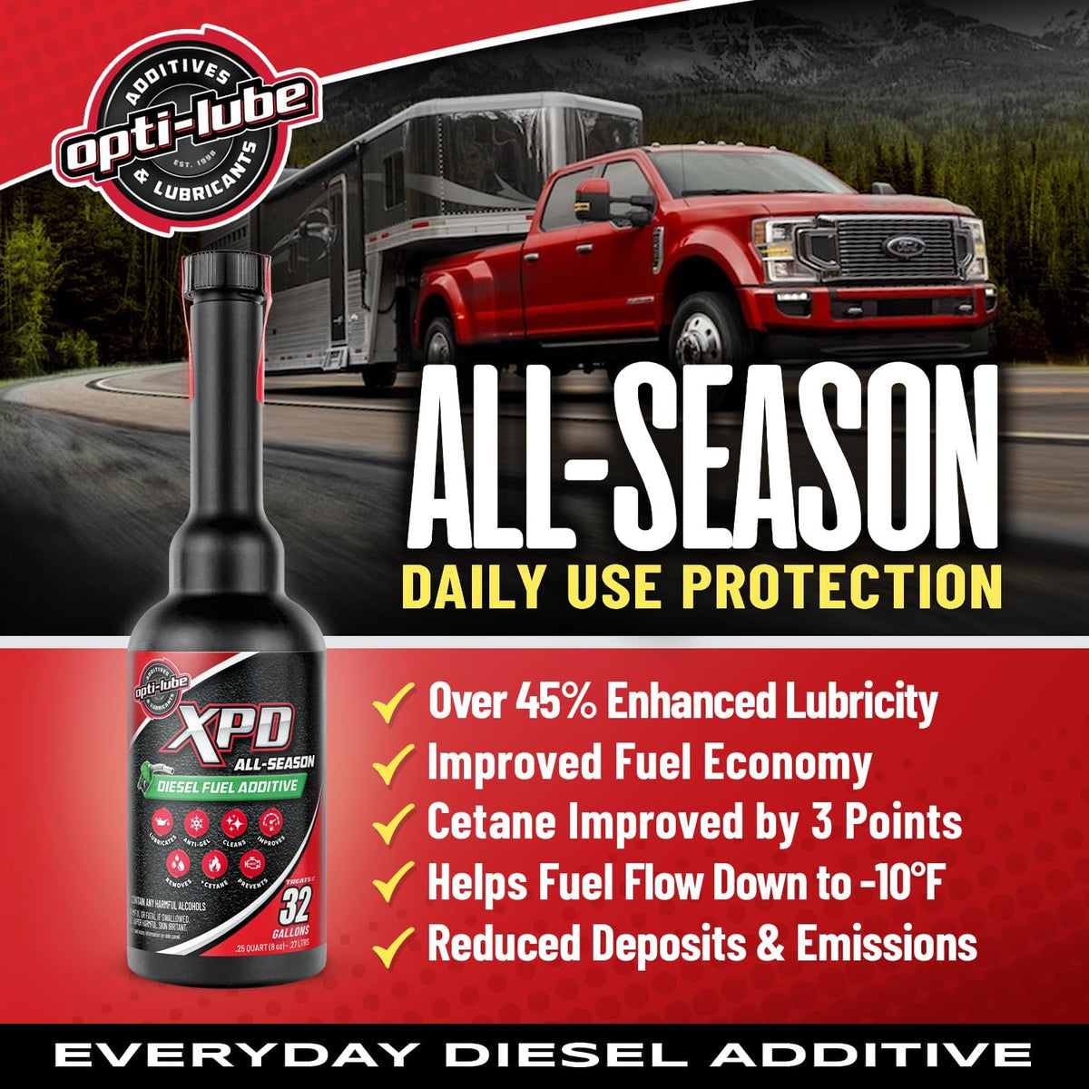 Opti-Lube XPD All-Season Diesel Fuel Additive, Long-Neck 8 oz, 12-Pack