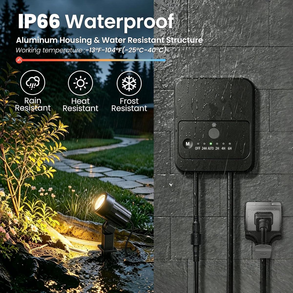 Low Voltage Landscape Lights Kit, Plug & Play 3W Warm White, 12-Pack