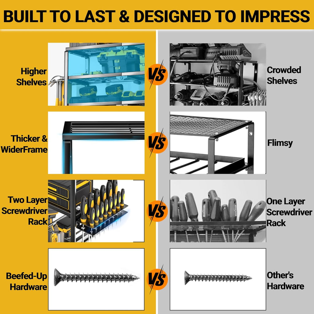 4 Layer Power Tool Organizer Wall Mount, Cordless Drill Hanger Storage Rack, Battery Tools Holder with Charging Station Shelf for Garage Organization