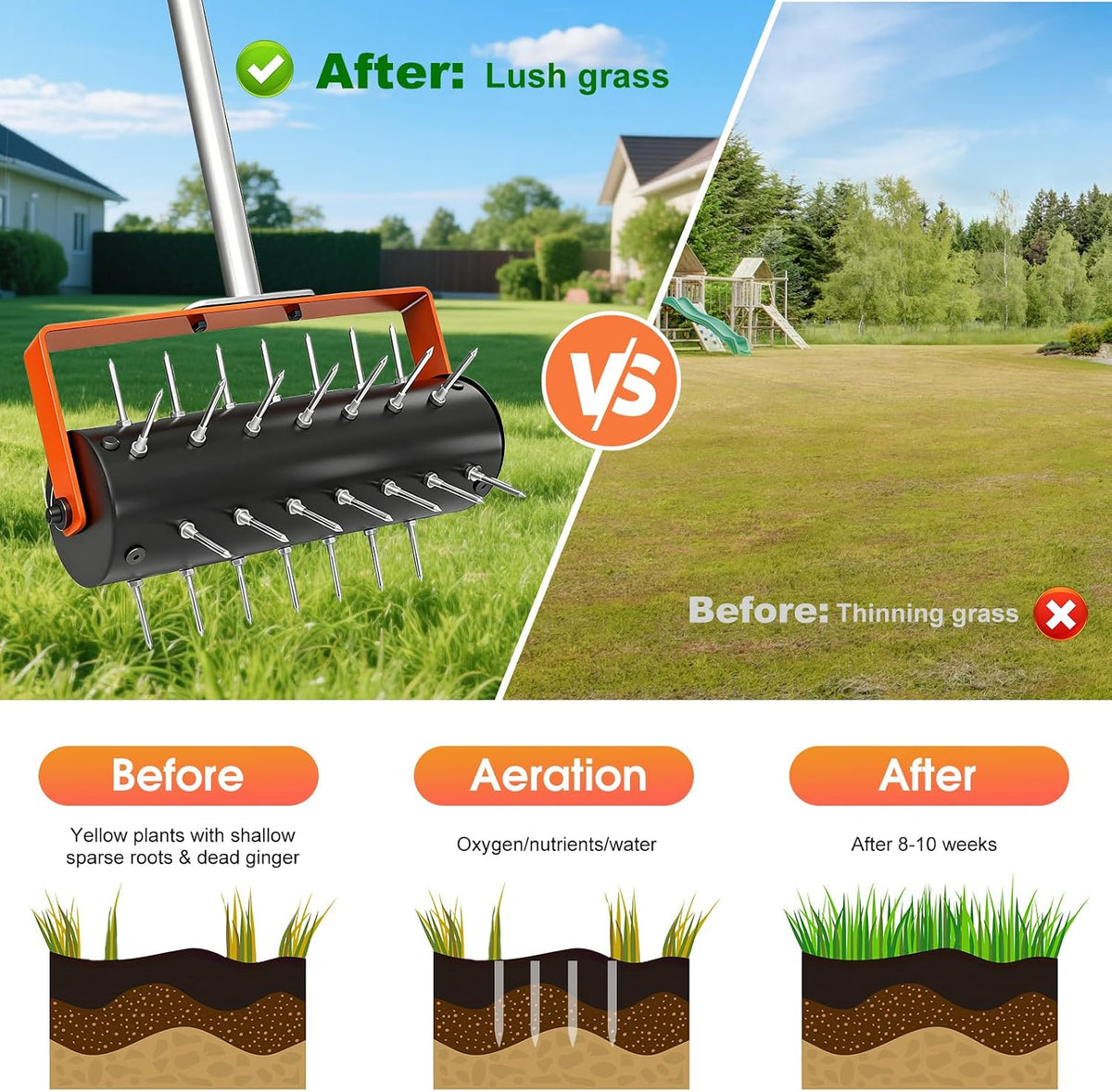 Rolling Lawn Aerator Tool Seed Dispenser for Small Seeds，Handheld Seed Planter Tool Seed Dibber Multifunctional Seed Spacer Gardening Tools