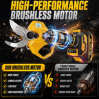 2-in-1 Cordless Pole Pruner, 2.2" Opening Electric Shears, 2×2.0Ah Battery