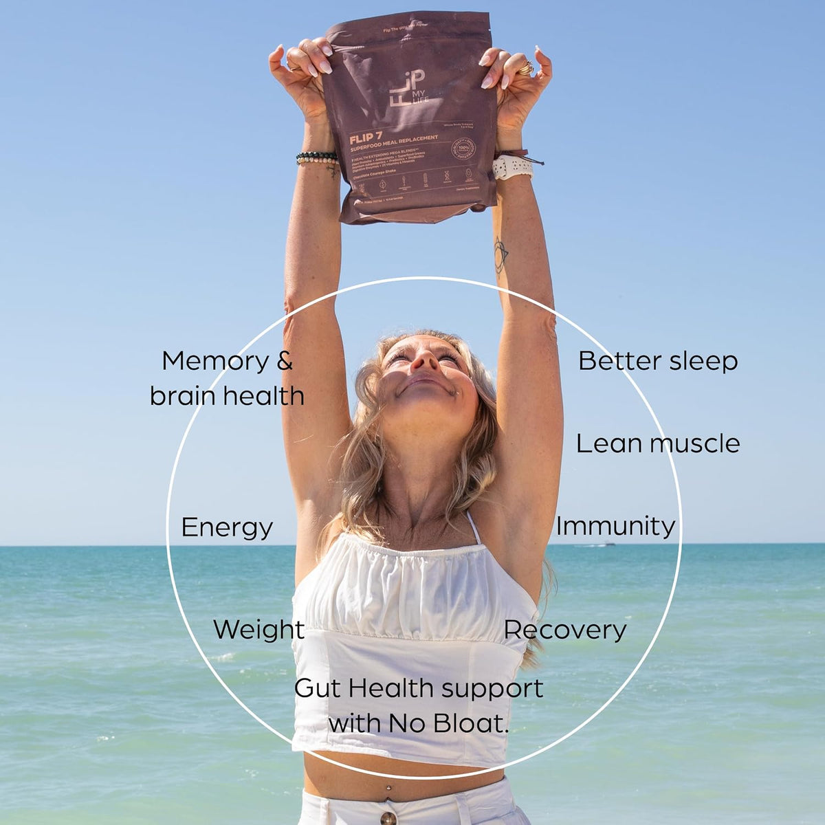 Flip My Life, Flip 7 Natural SuperFood, Plant-Based Protein, Complete Meal Replacement to Support Healthy Gut, 7 Mega Nutrient Rich Blends all in one