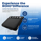 Roho Mosaic Wheelchair Air Cushion, Standard Cover, 18 x 16 Inches